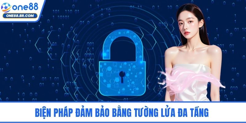 Quyền Riêng Tư ONE88 – Minh Bạch Thu Thập Và Sử Dụng Dữ Liệu Biện pháp đảm bảo bằng tường lửa đa tầng